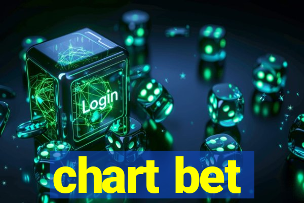 chart bet