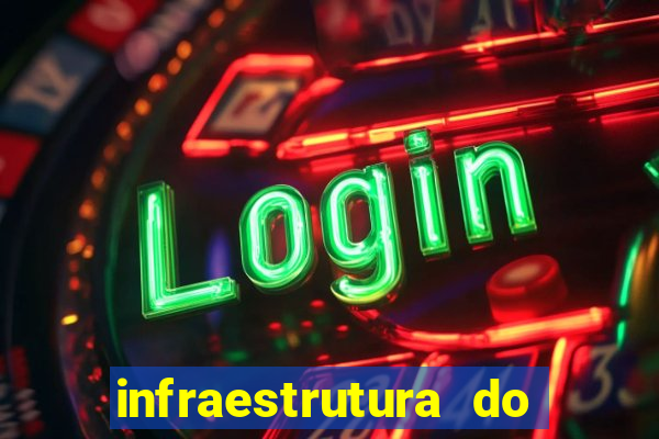 infraestrutura do clube football manager