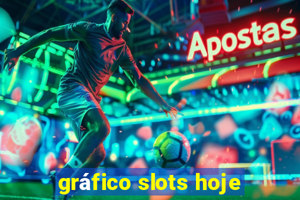 gráfico slots hoje