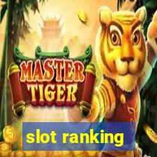 slot ranking