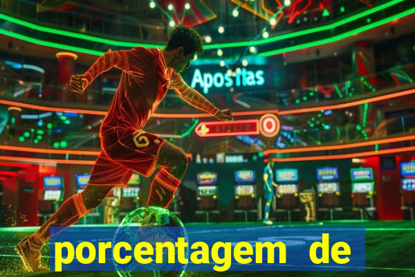 porcentagem de pagamento fortune tiger