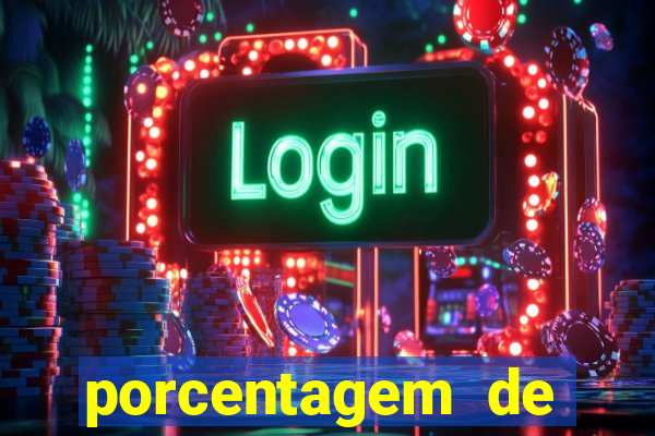 porcentagem de slots que est?o pagando