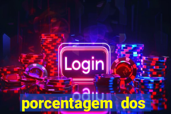 porcentagem dos slots pg popbra