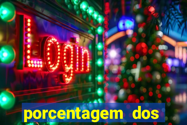 porcentagem dos slots pg popbra