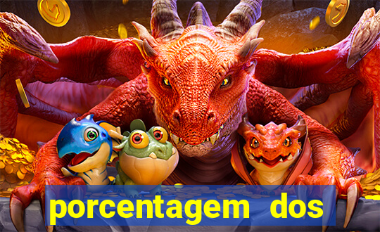 porcentagem dos jogos pg slots