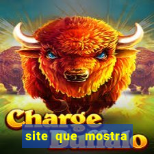 site que mostra porcentagem dos slots