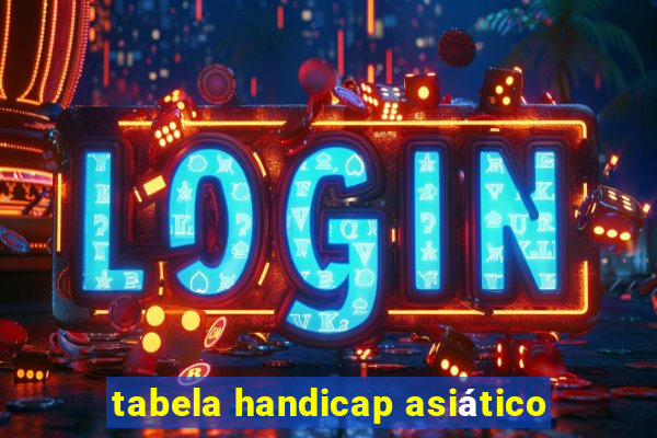 tabela handicap asiático