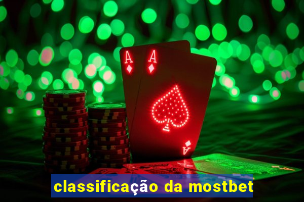 classificação da mostbet