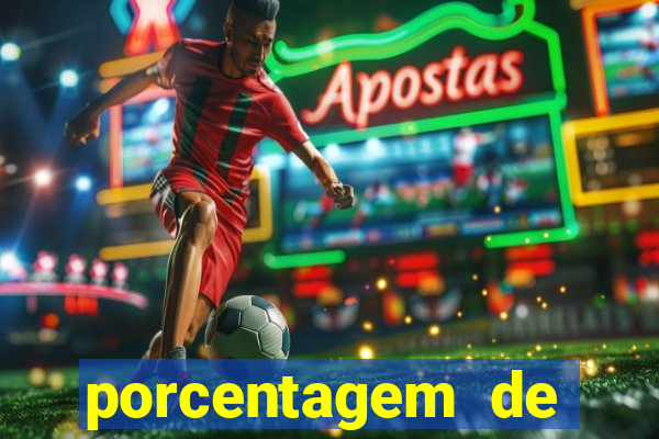 porcentagem de jogos slots