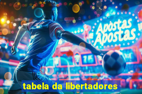 tabela da libertadores