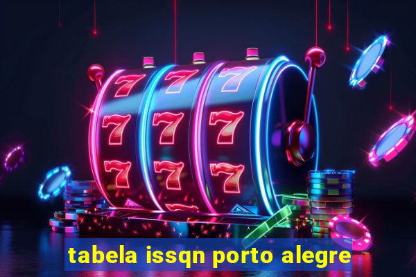 tabela issqn porto alegre