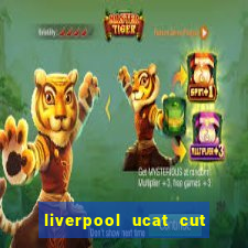 liverpool ucat cut off 2021