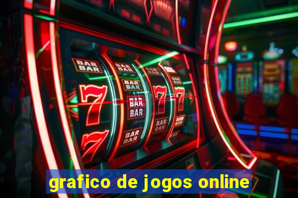 grafico de jogos online