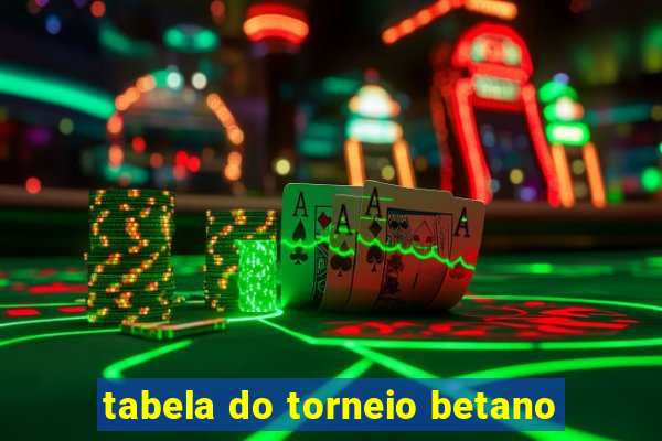 tabela do torneio betano