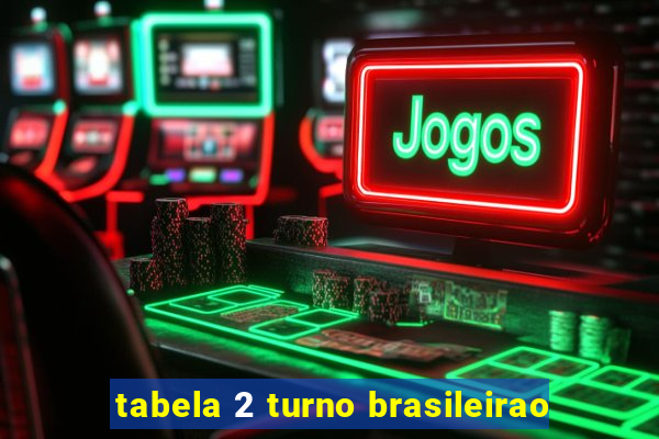 tabela 2 turno brasileirao