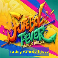 rating vale do tijuco