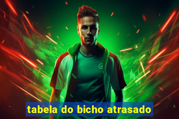 tabela do bicho atrasado