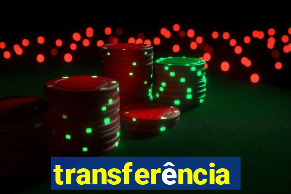 transferência paypal internacional