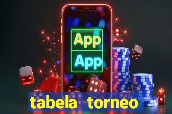 tabela torneo betano argentina