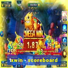 1xwin - scoreboard