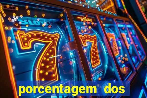 porcentagem dos jogos slots