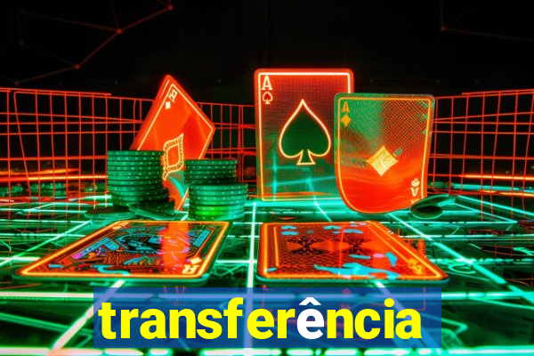 transferência interna puc minas 2024