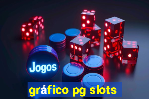 gráfico pg slots