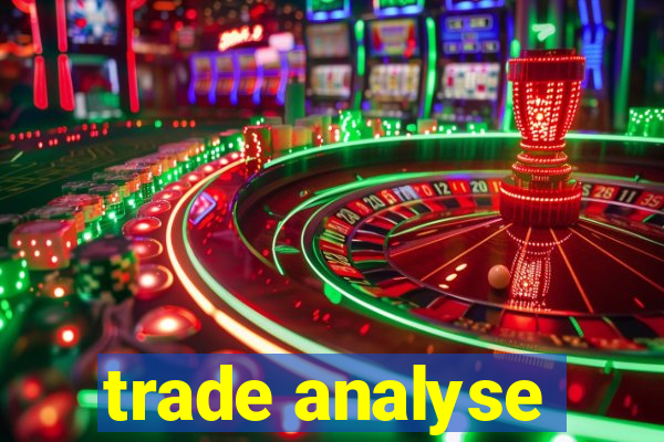 trade analyse