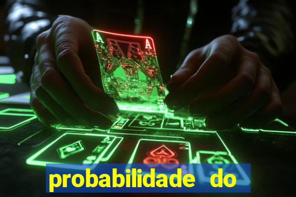 probabilidade do jogo do real madrid hoje