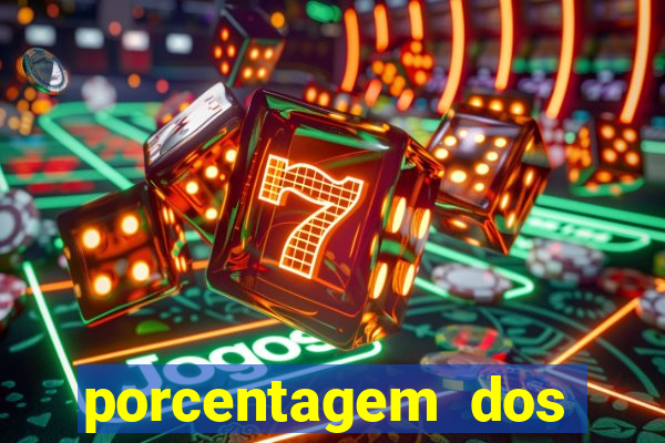 porcentagem dos slots pg