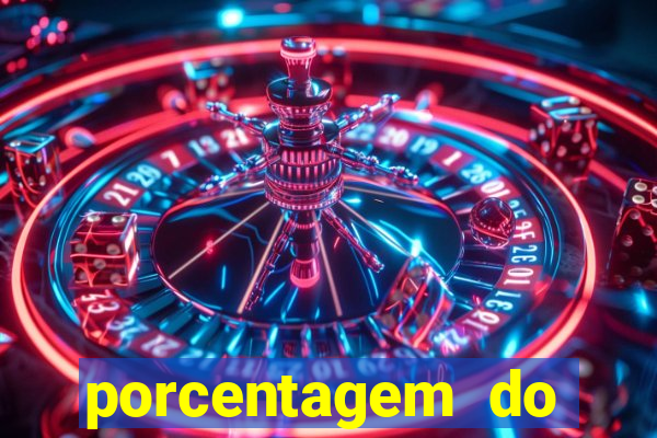 porcentagem do fortune dragon