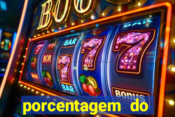 porcentagem do fortune dragon