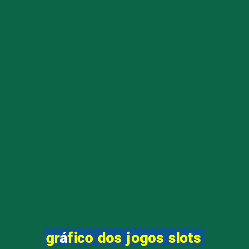 gráfico dos jogos slots