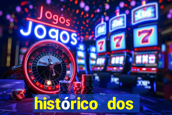 histórico dos jogos olimpicos