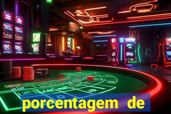 porcentagem de jogos slots pg