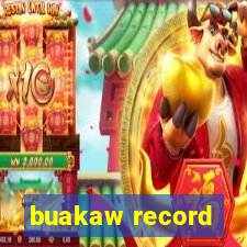 buakaw record