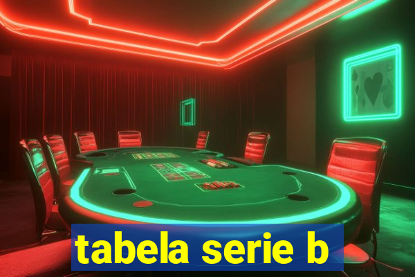 tabela serie b