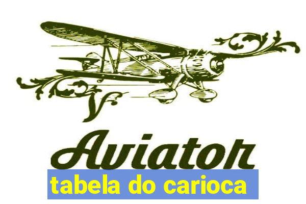 tabela do carioca