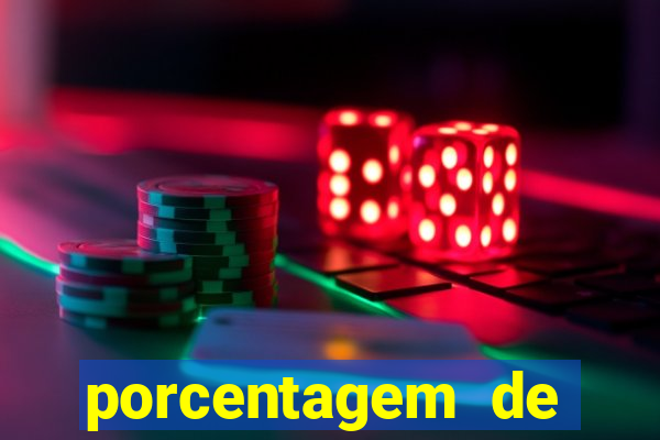 porcentagem de slots pagando