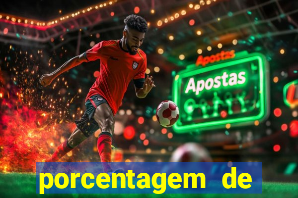 porcentagem de slots pg