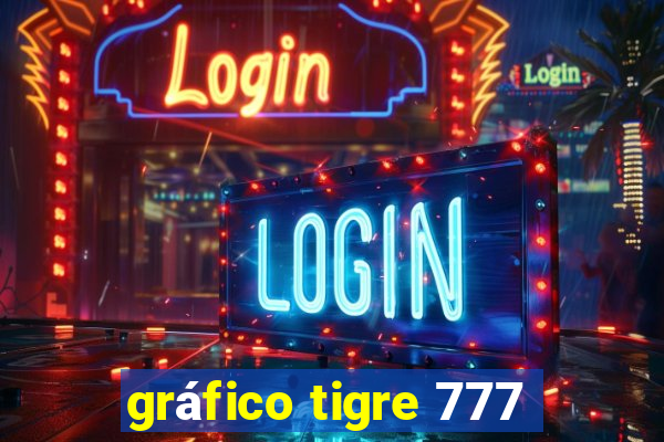 gráfico tigre 777