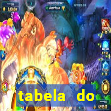 tabela do campeonato holandês