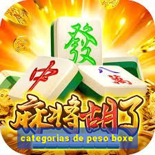 categorias de peso boxe