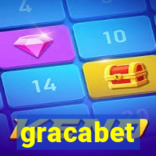 gracabet