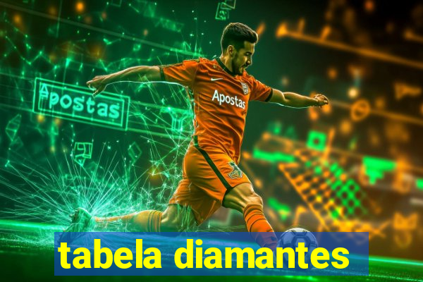 tabela diamantes