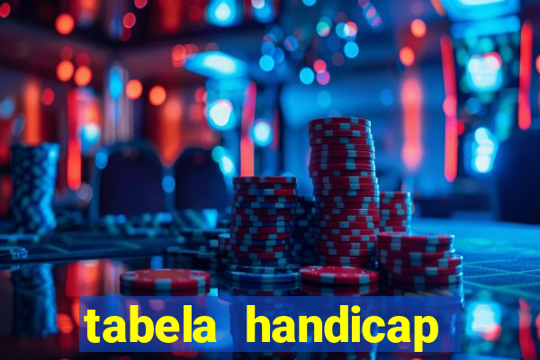 tabela handicap asiatico escanteios