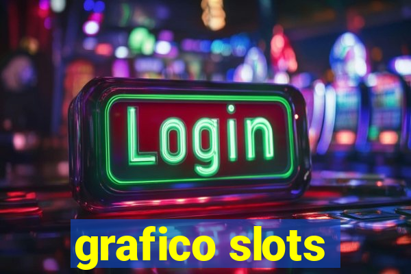 grafico slots