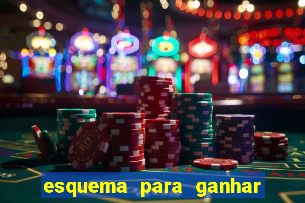 esquema para ganhar no fortune tiger