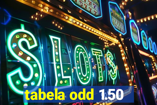 tabela odd 1.50