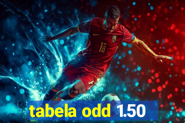 tabela odd 1.50